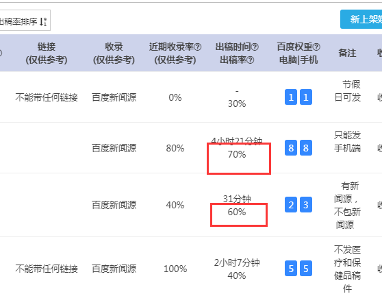 1621915966950916.png image.png